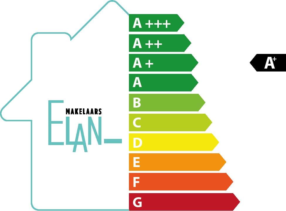 Foto 22 van Jan Evertsenstraat 681