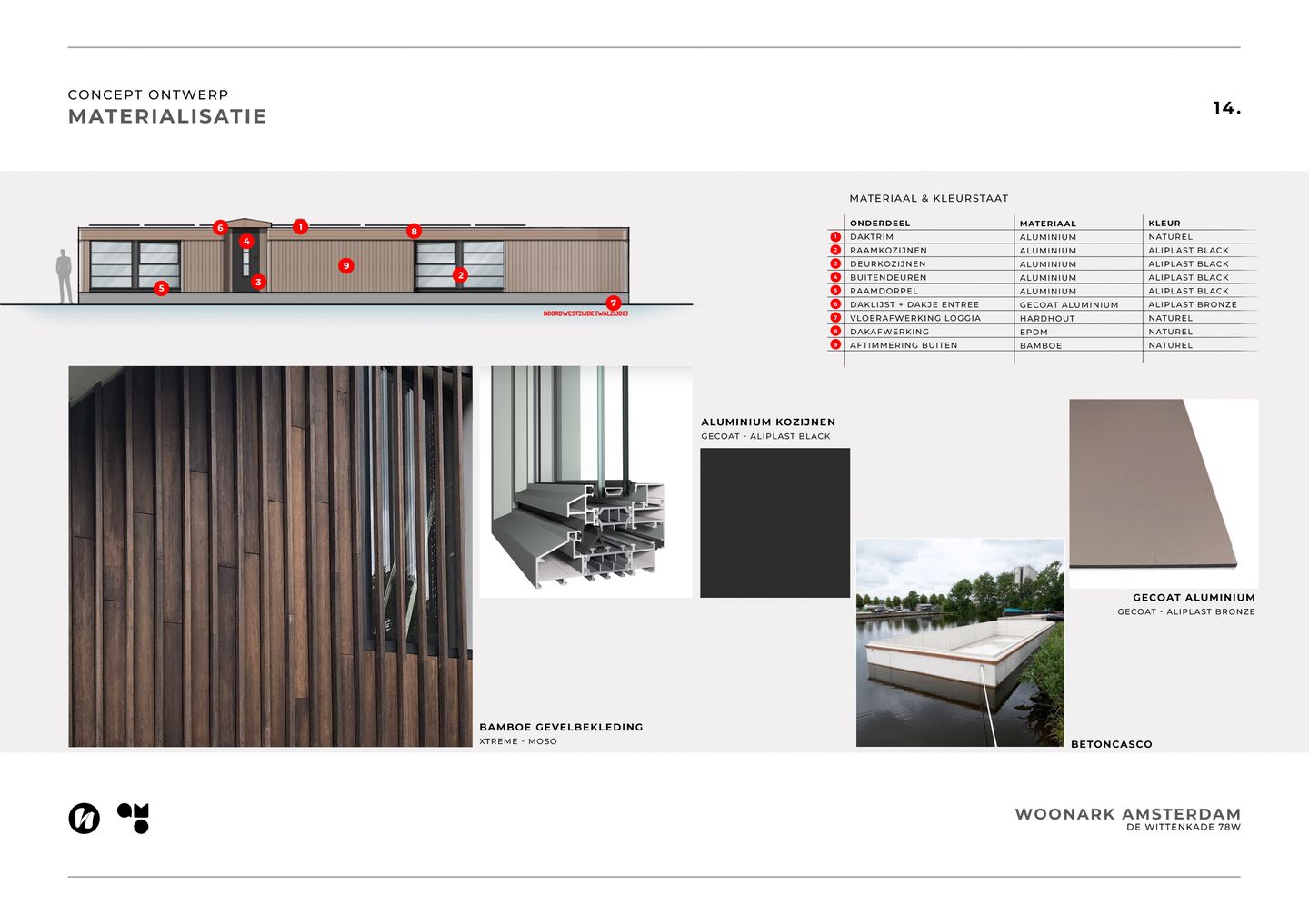 Foto 20 van De Wittenkade 78-W