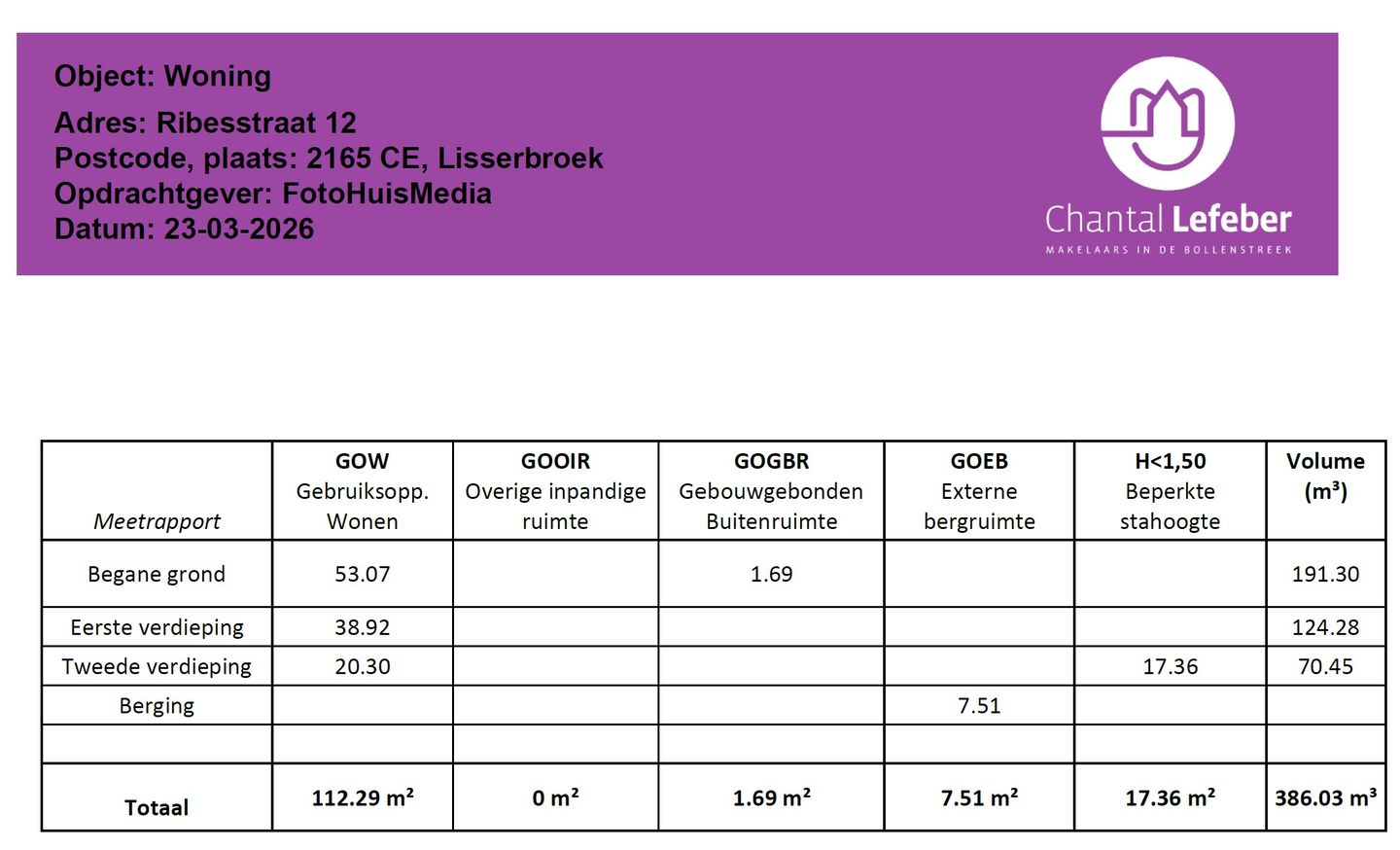 Foto 55 van Ribesstraat 12