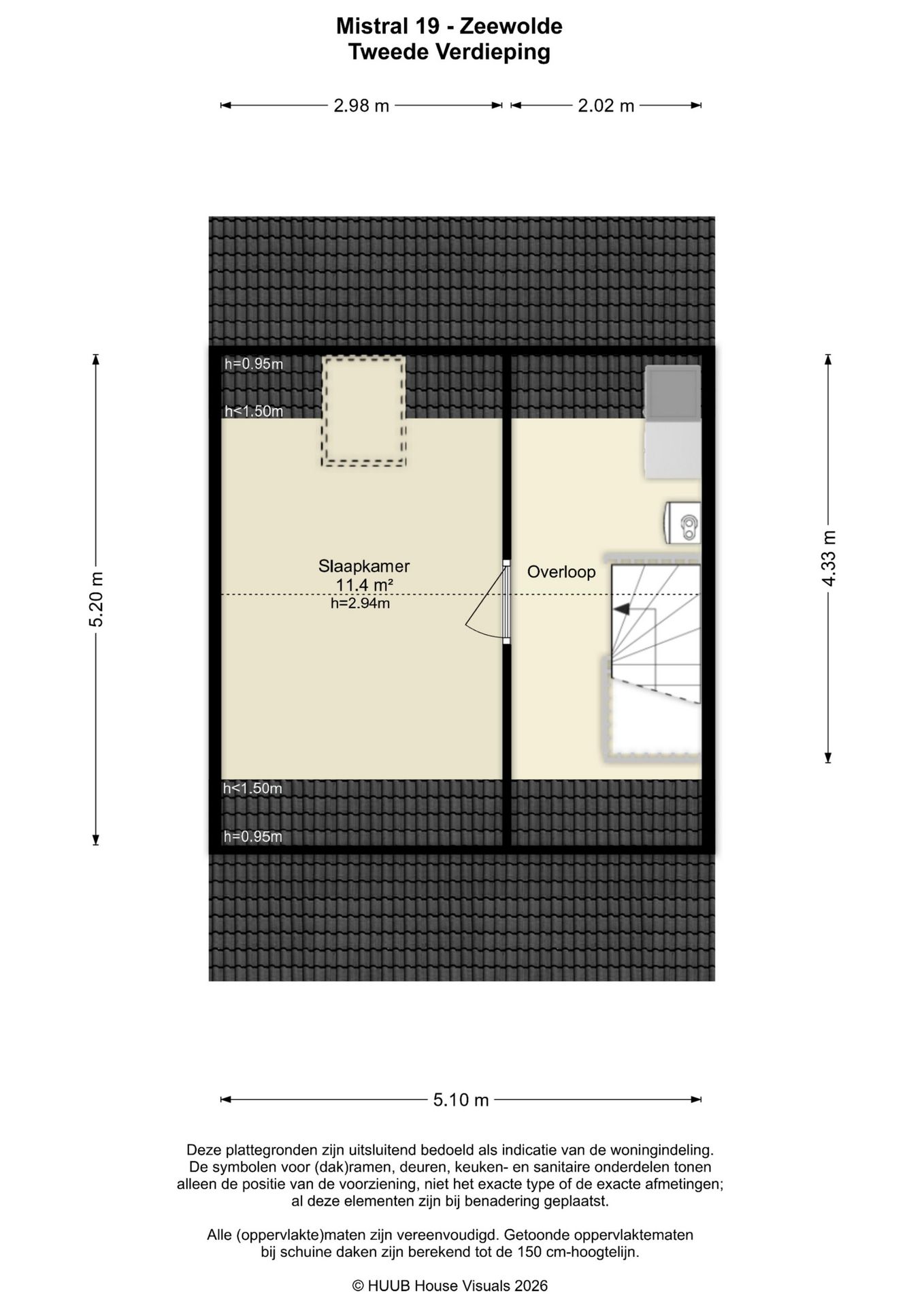 Foto 50 van Mistral 19