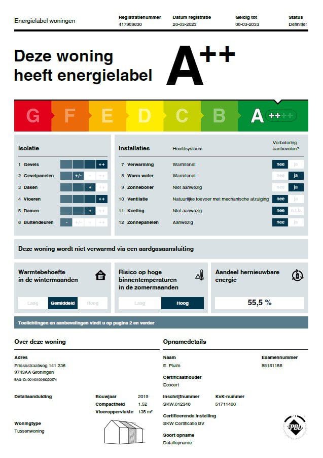 Foto 17 van Friesestraatweg 141-236