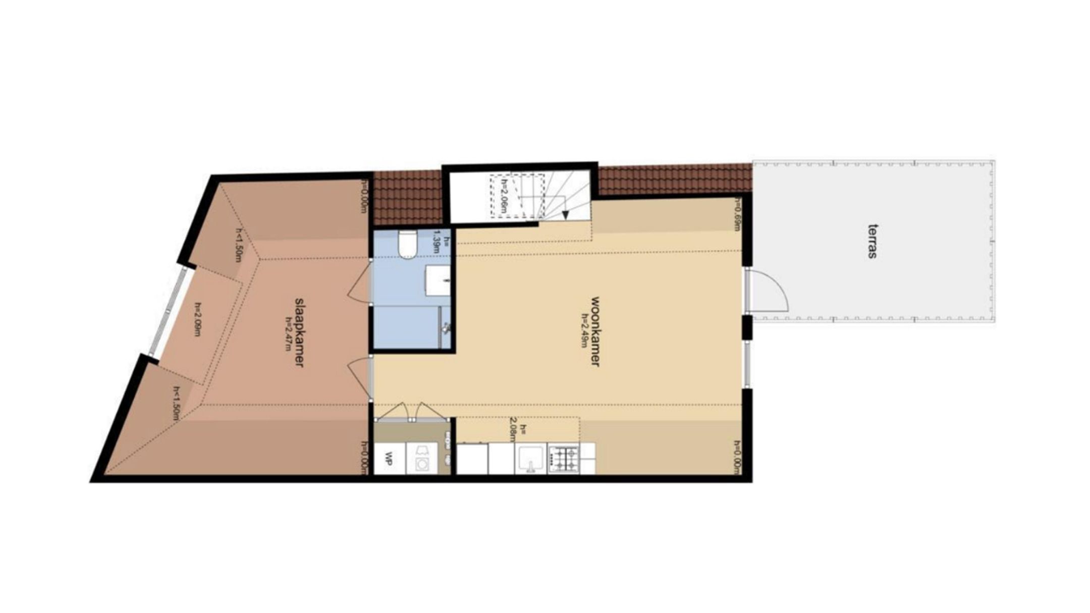 Foto 6 van Jansveld 25-J