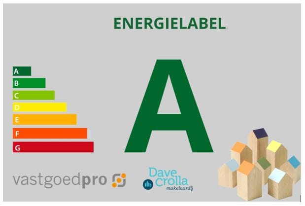 Foto 2 van Baanderthoeve 14