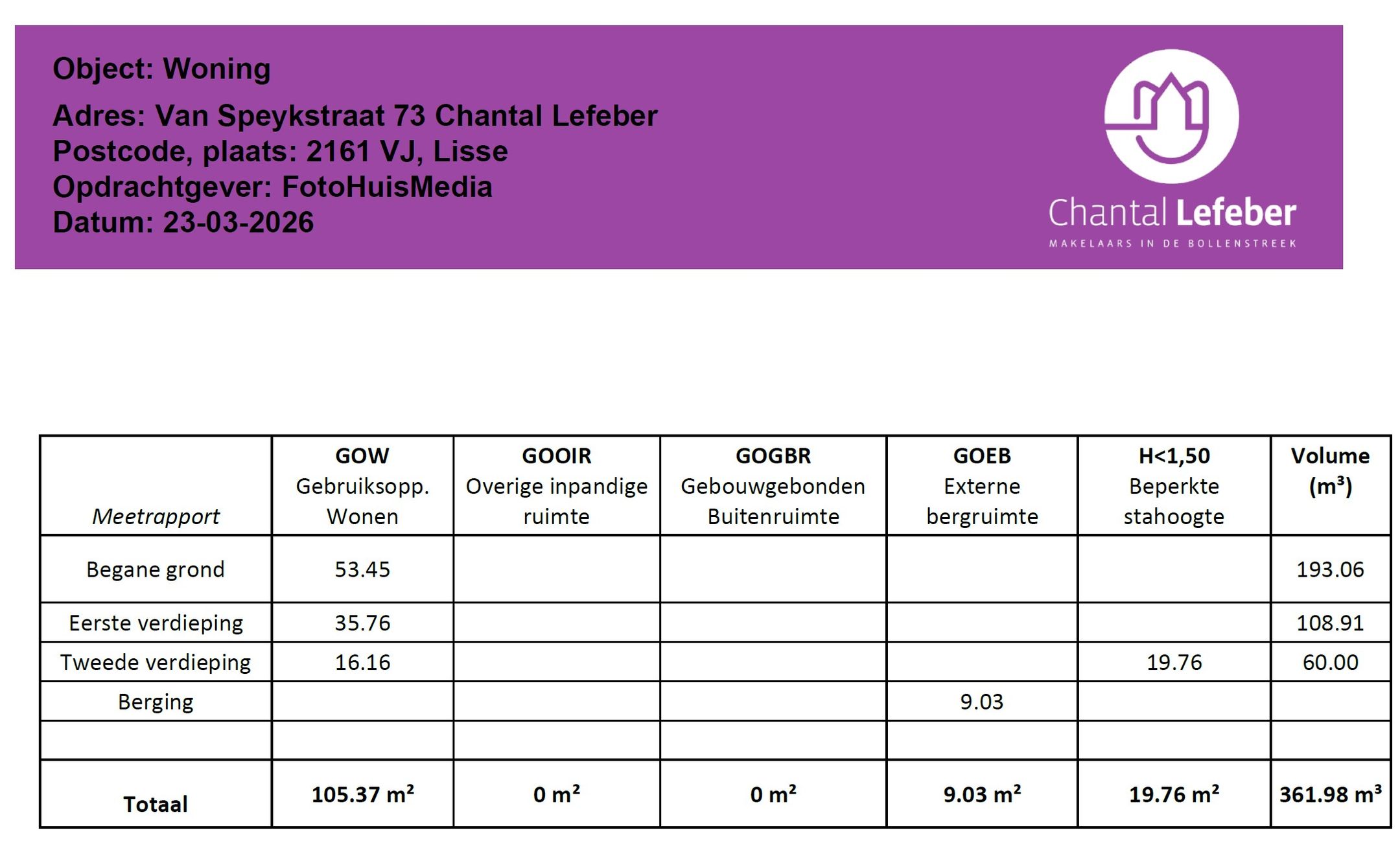 Foto 51 van van Speykstraat 73