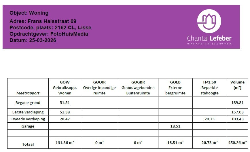 Photo 52 of Frans Halsstraat 69