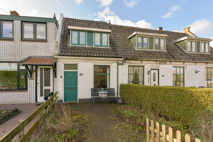 Photo 5 of Binnenweg 83