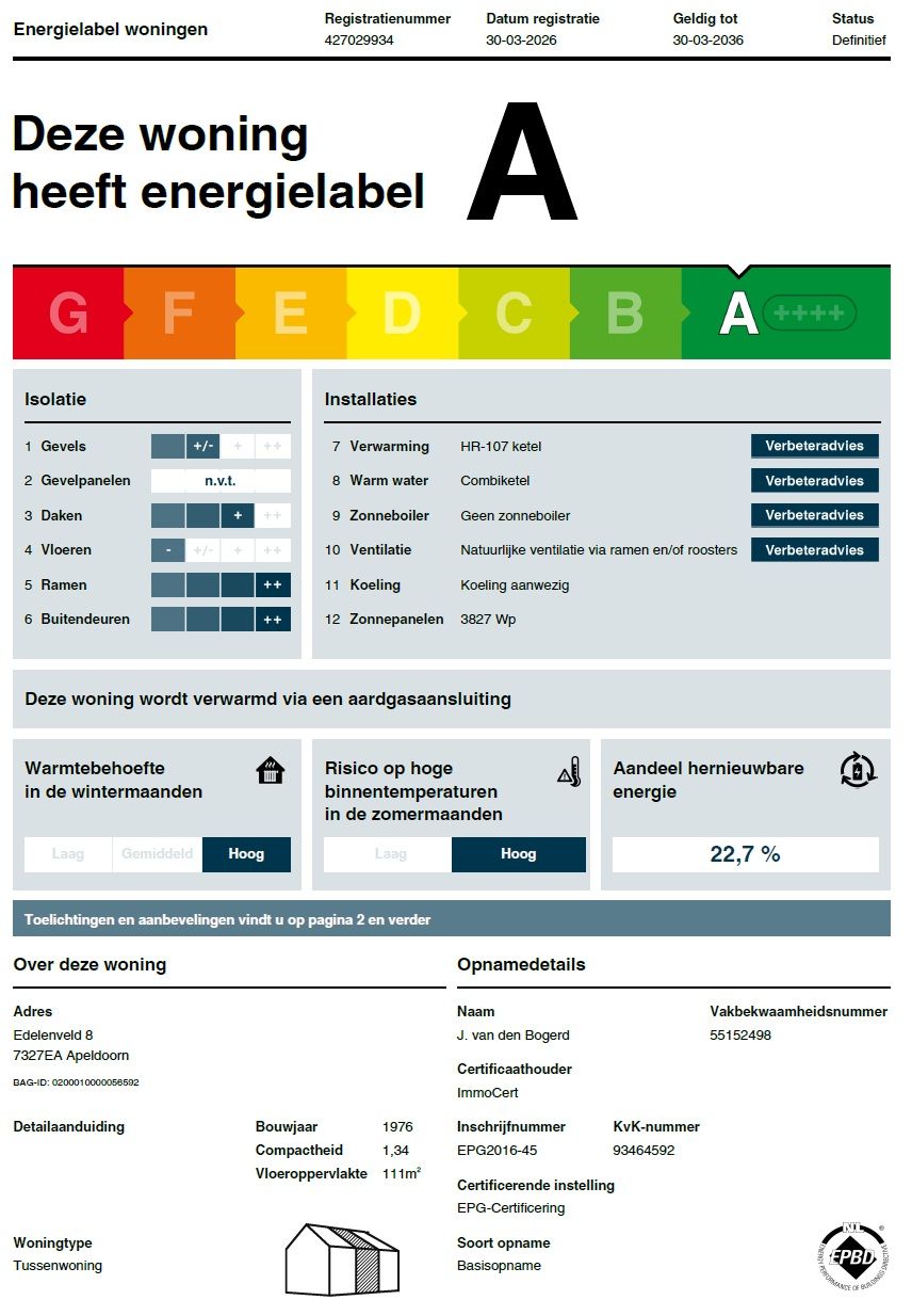 Foto 28 van Edelenveld 8