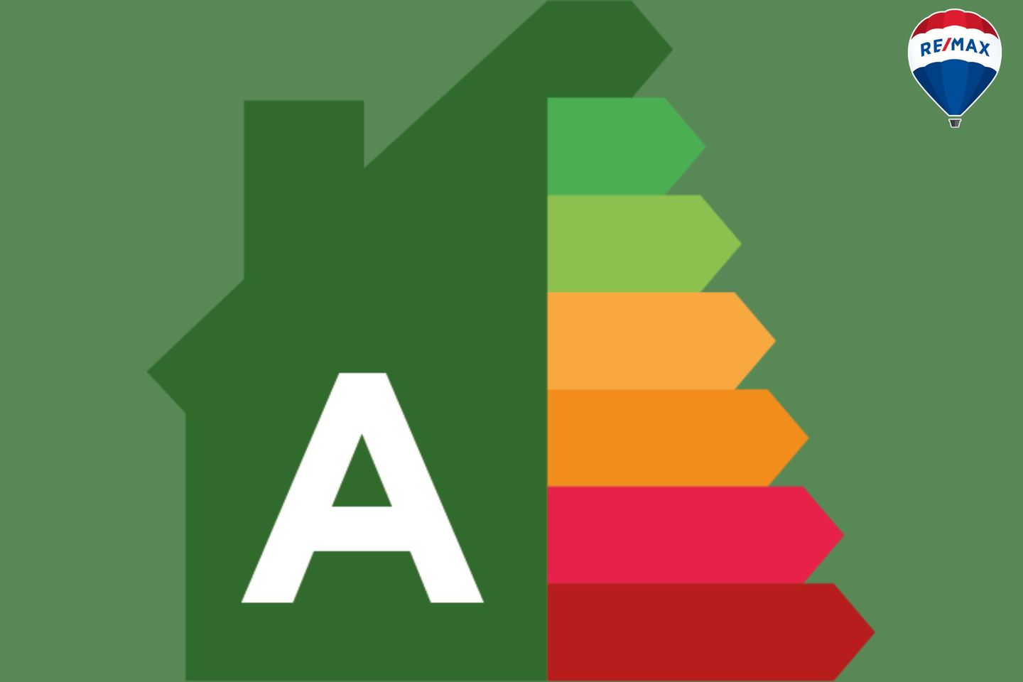 Foto 4 van Lorentzplein 2-B3