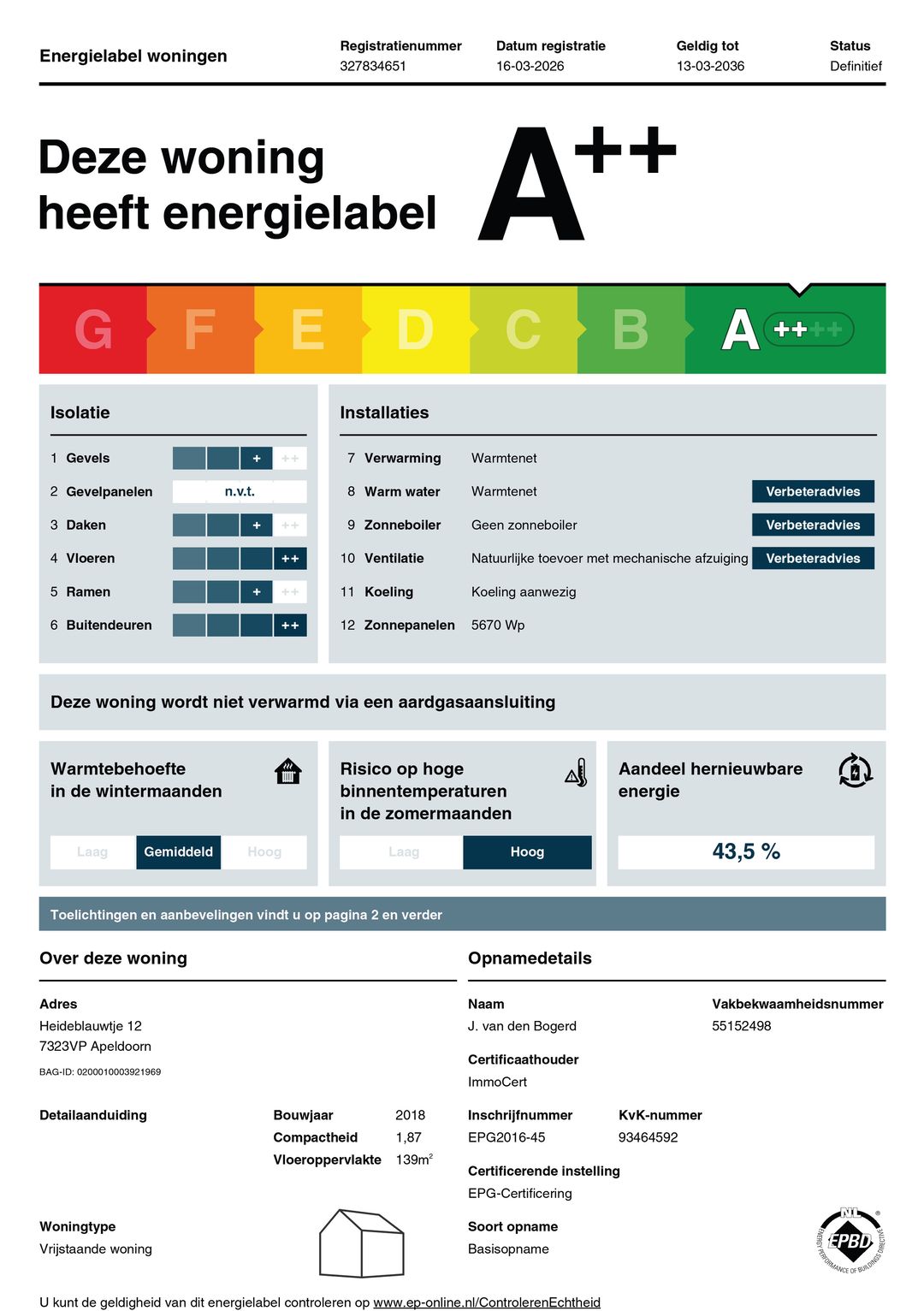 Foto 43 van Heideblauwtje 12