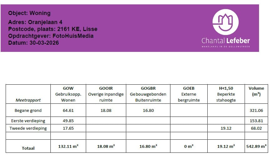 Photo 52 of Oranjelaan 4