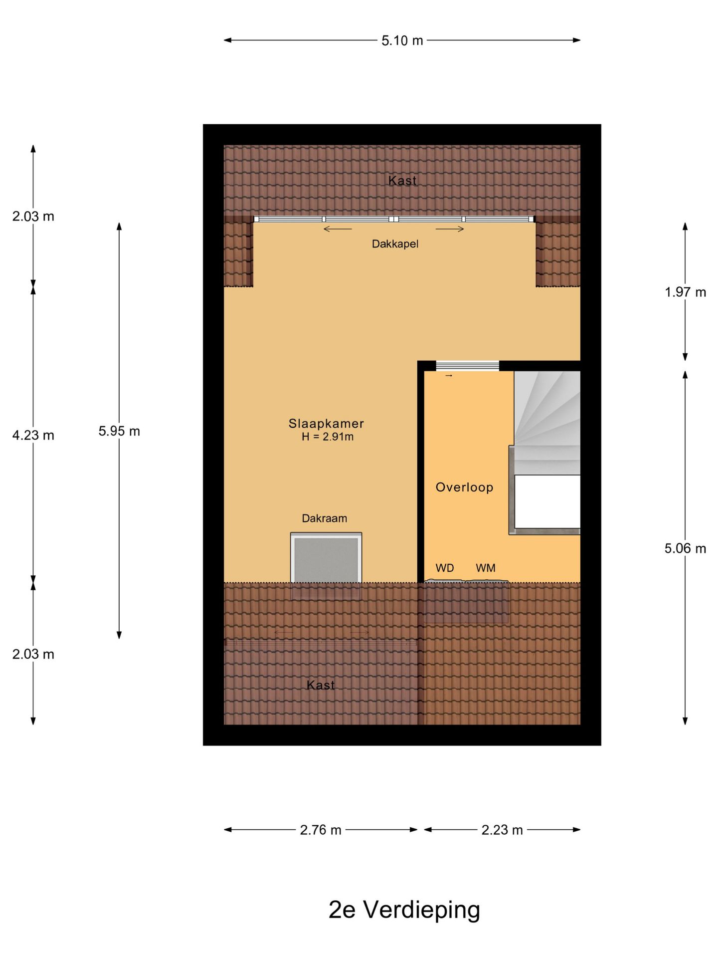Foto 44 van Oude El 10