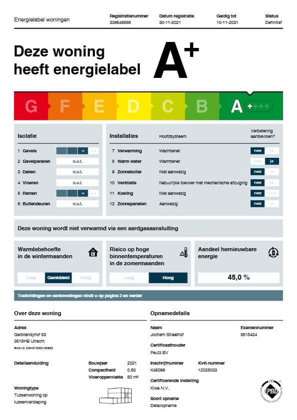 Foto 8 van Gerbrandyhof 53