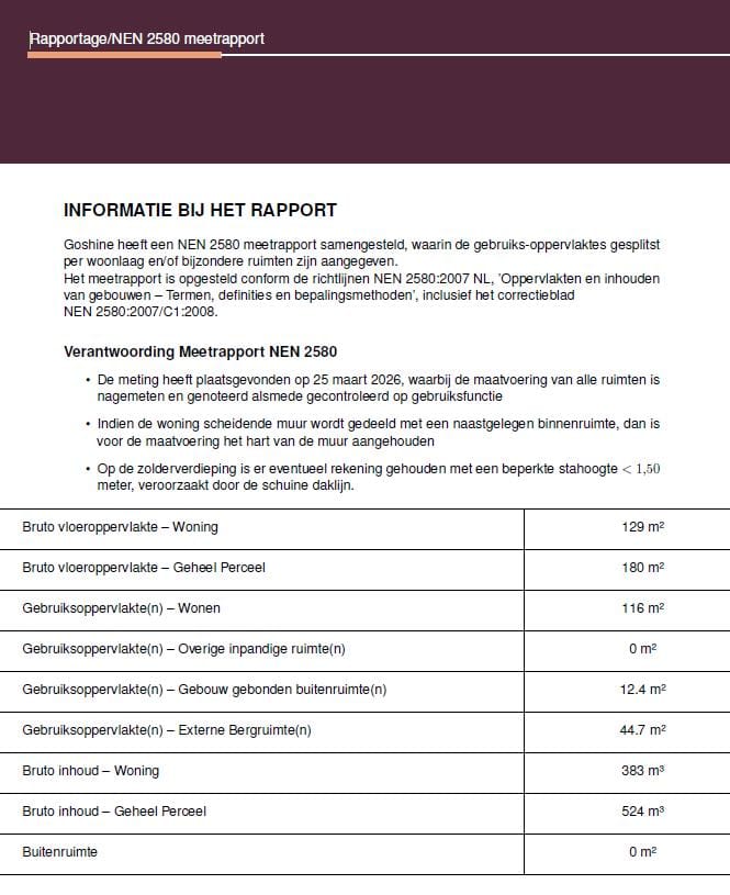 Foto 30 van Brinklaan 31-C3