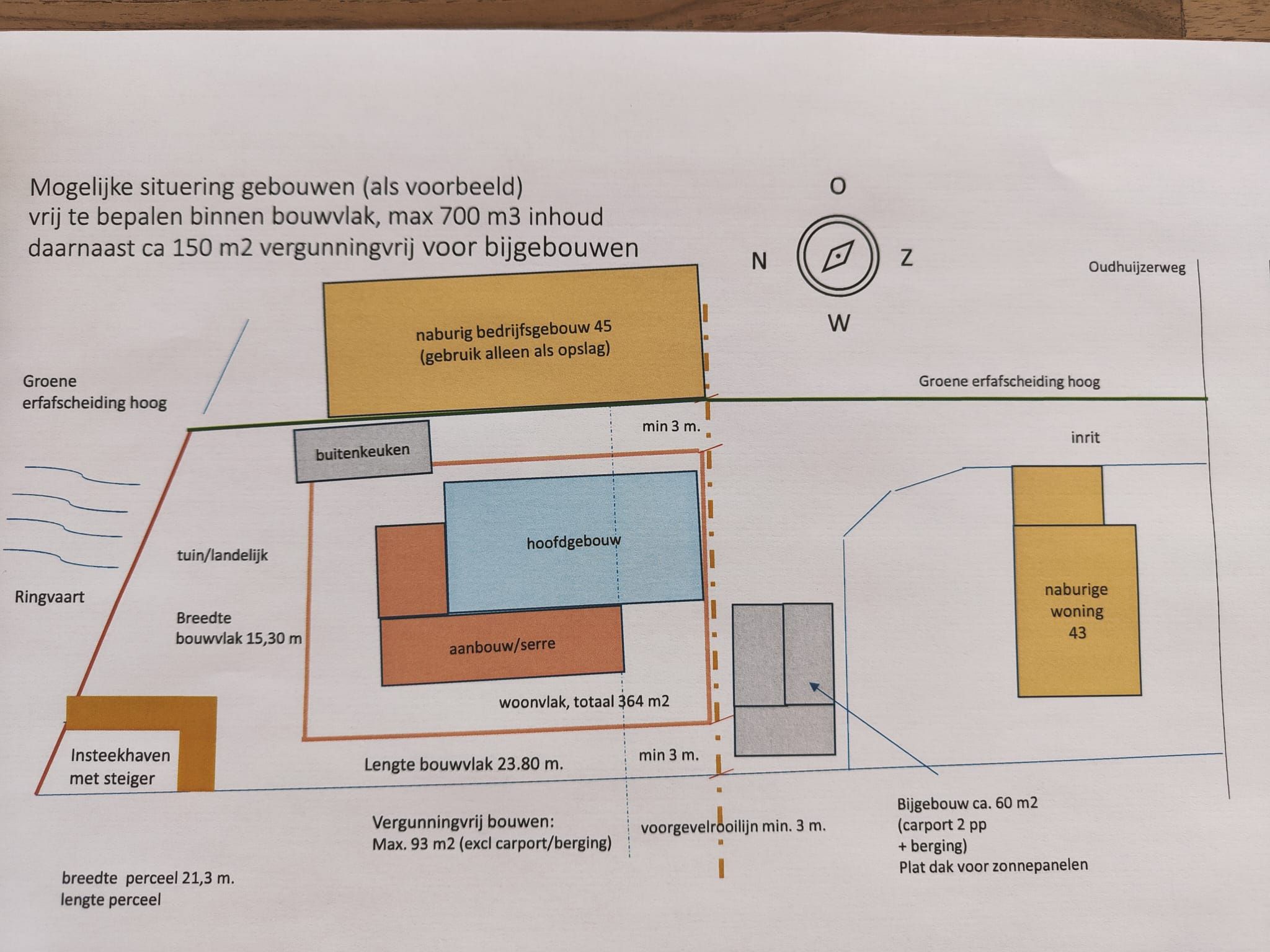 Photo 21 of Oudhuijzerweg