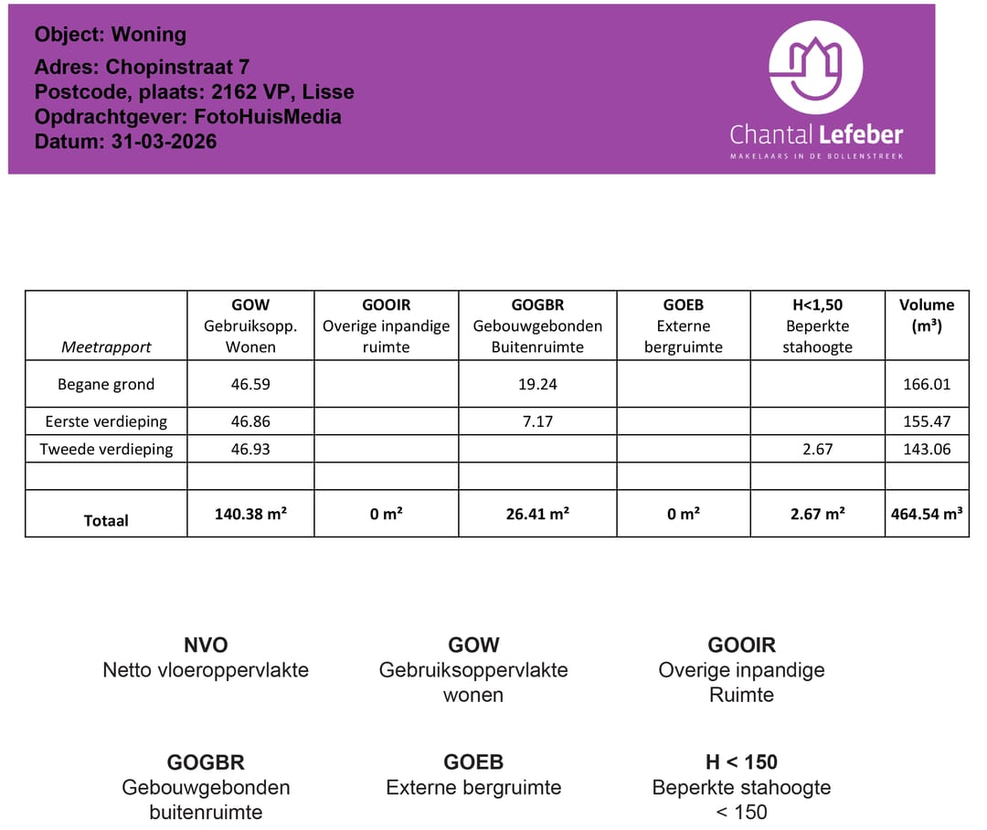 Photo 77 of Chopinstraat 7