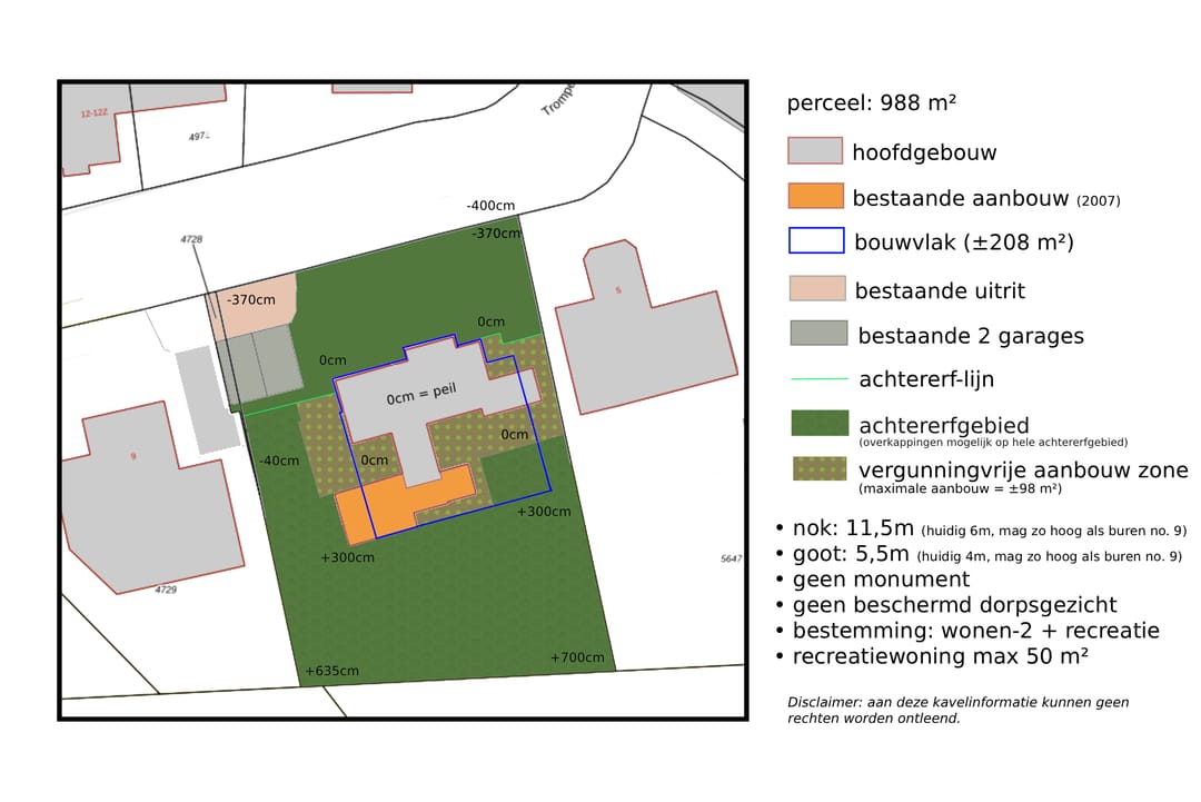 Photo 77 of Trompenbergstraat 7