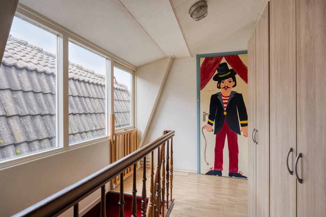 Foto 32 van Bierkade 6