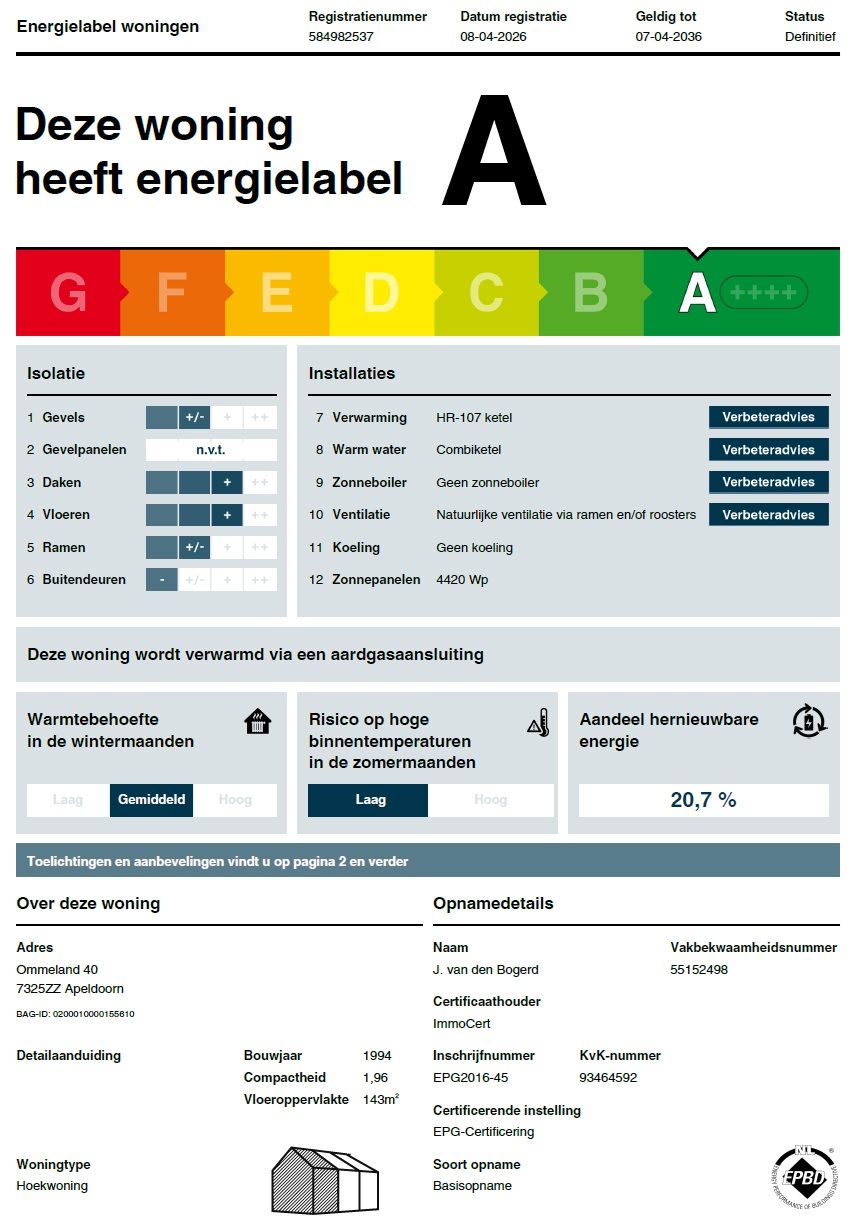 Photo 50 of Ommeland 40