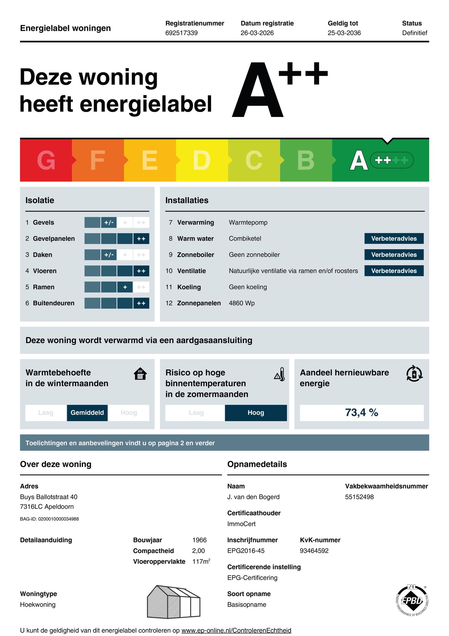 Foto 44 van Buys Ballotstraat 40