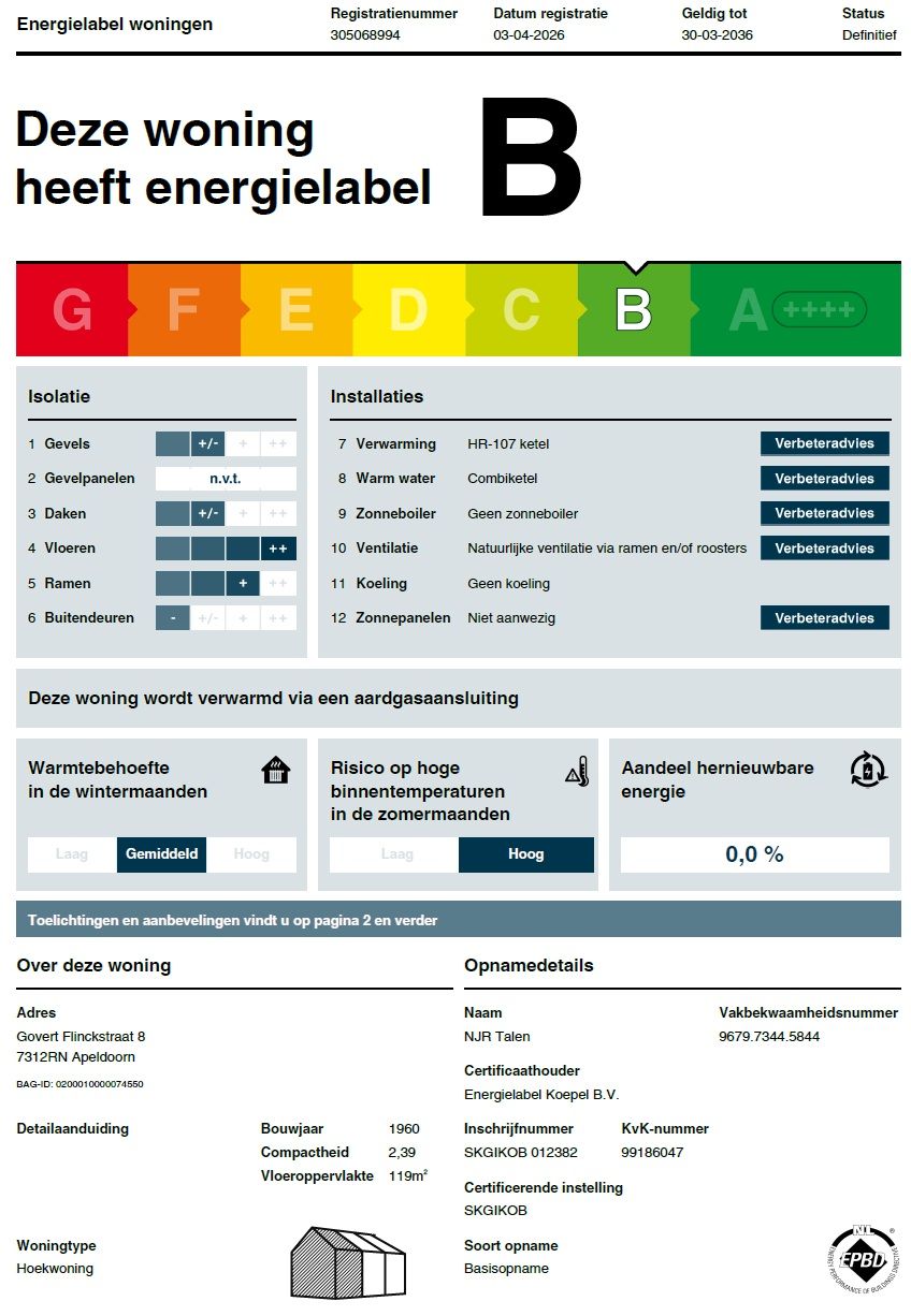 Foto 61 van Govert Flinckstraat 8