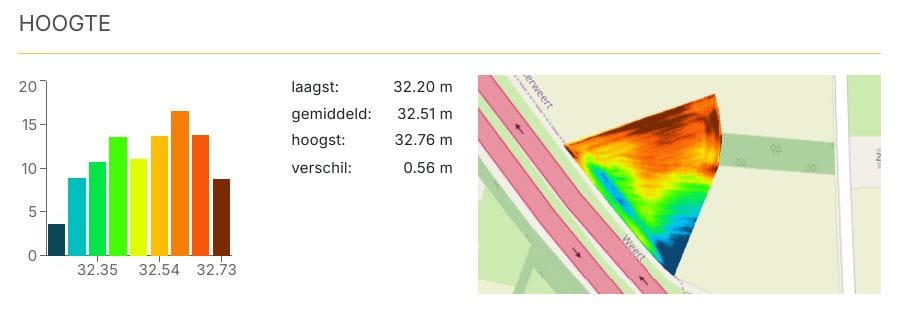 Bekijk foto 4 van Roeven