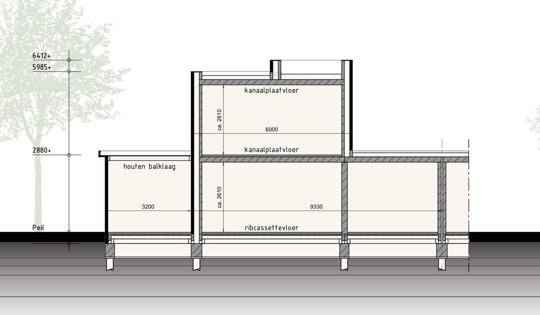 Foto 7 van Maaidorser 7