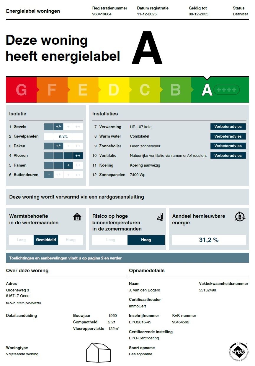 Foto 77 van Groeneweg 3