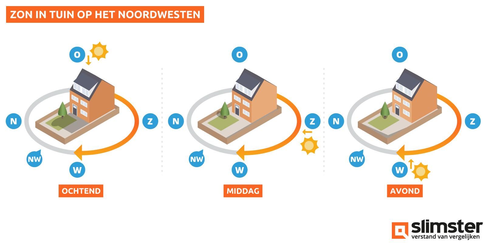 Foto 48 van Deventerpad 38