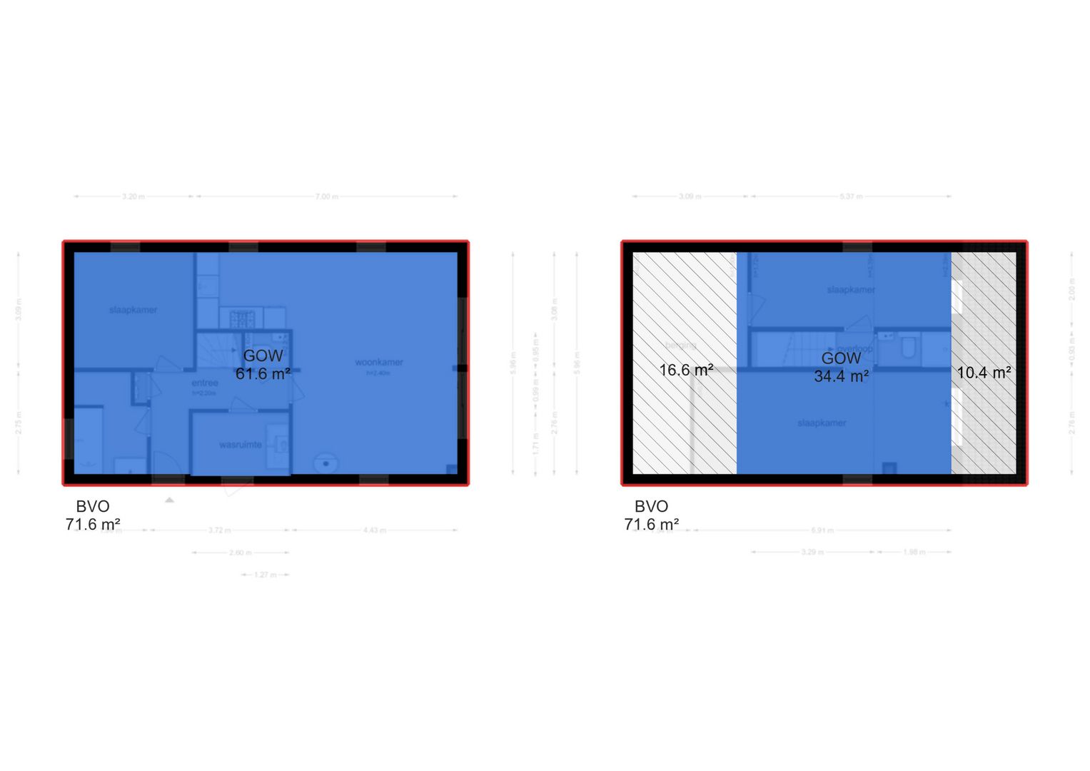 Foto 42 van Stappeland 48