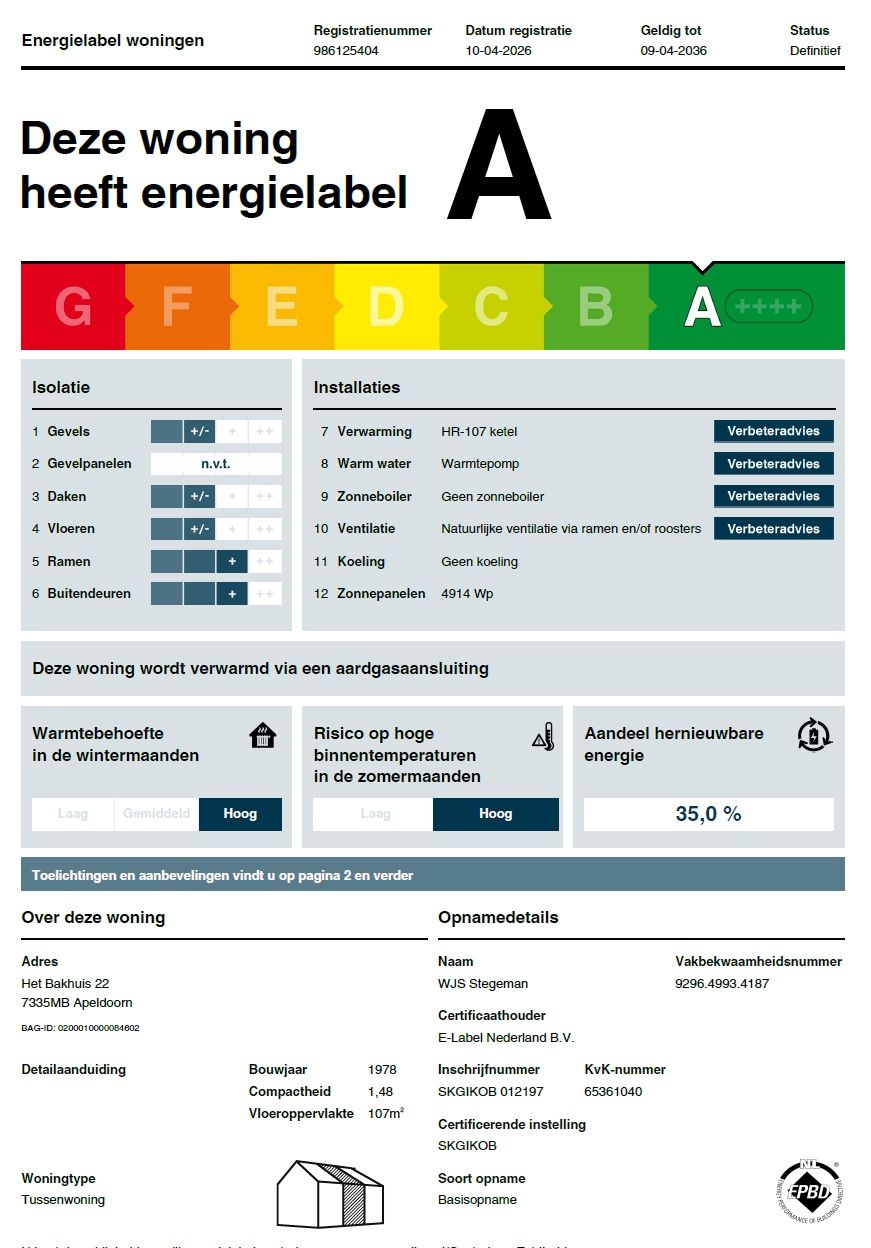 Foto 45 van Het Bakhuis 22