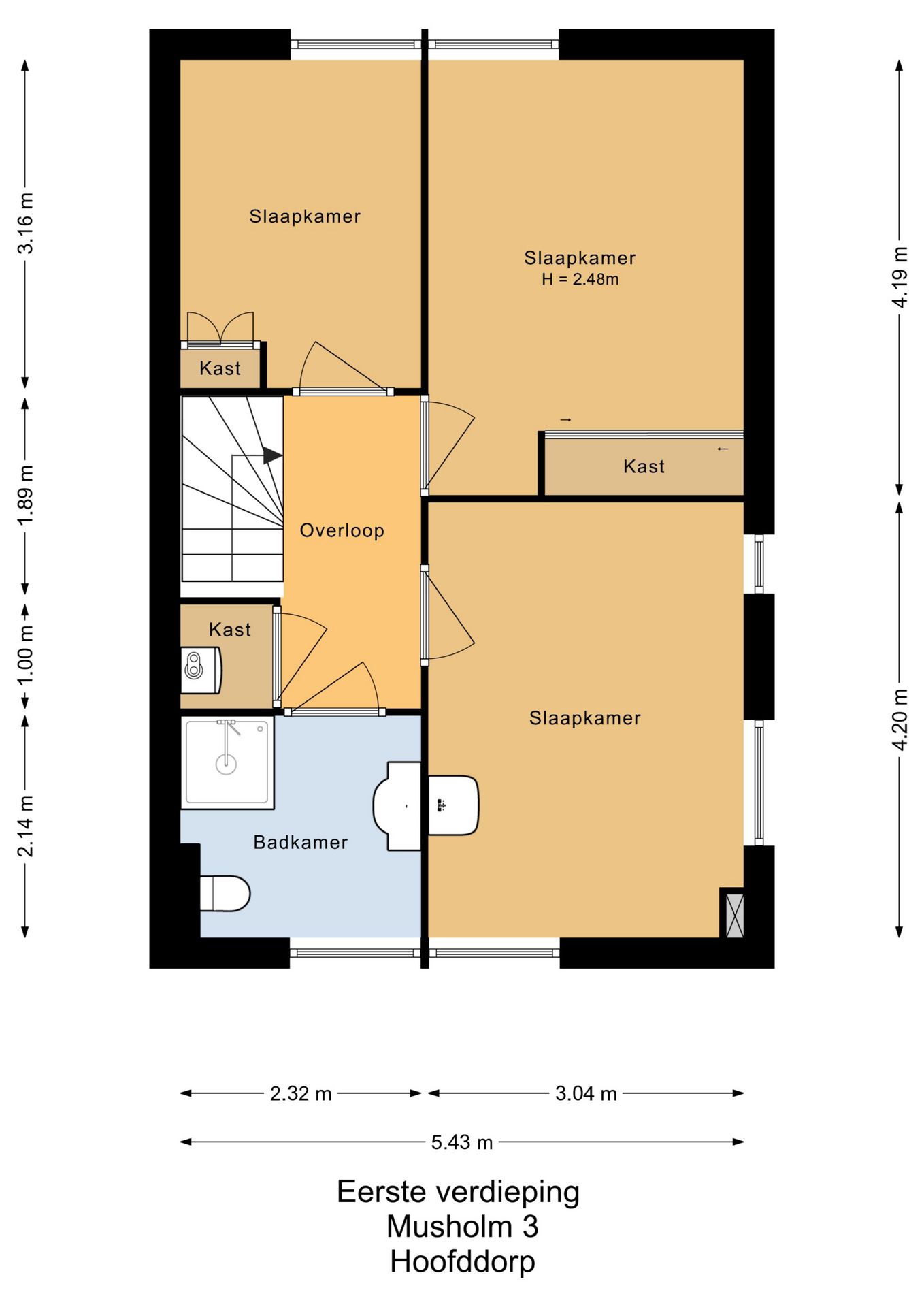 Photo 35 of Musholm 3