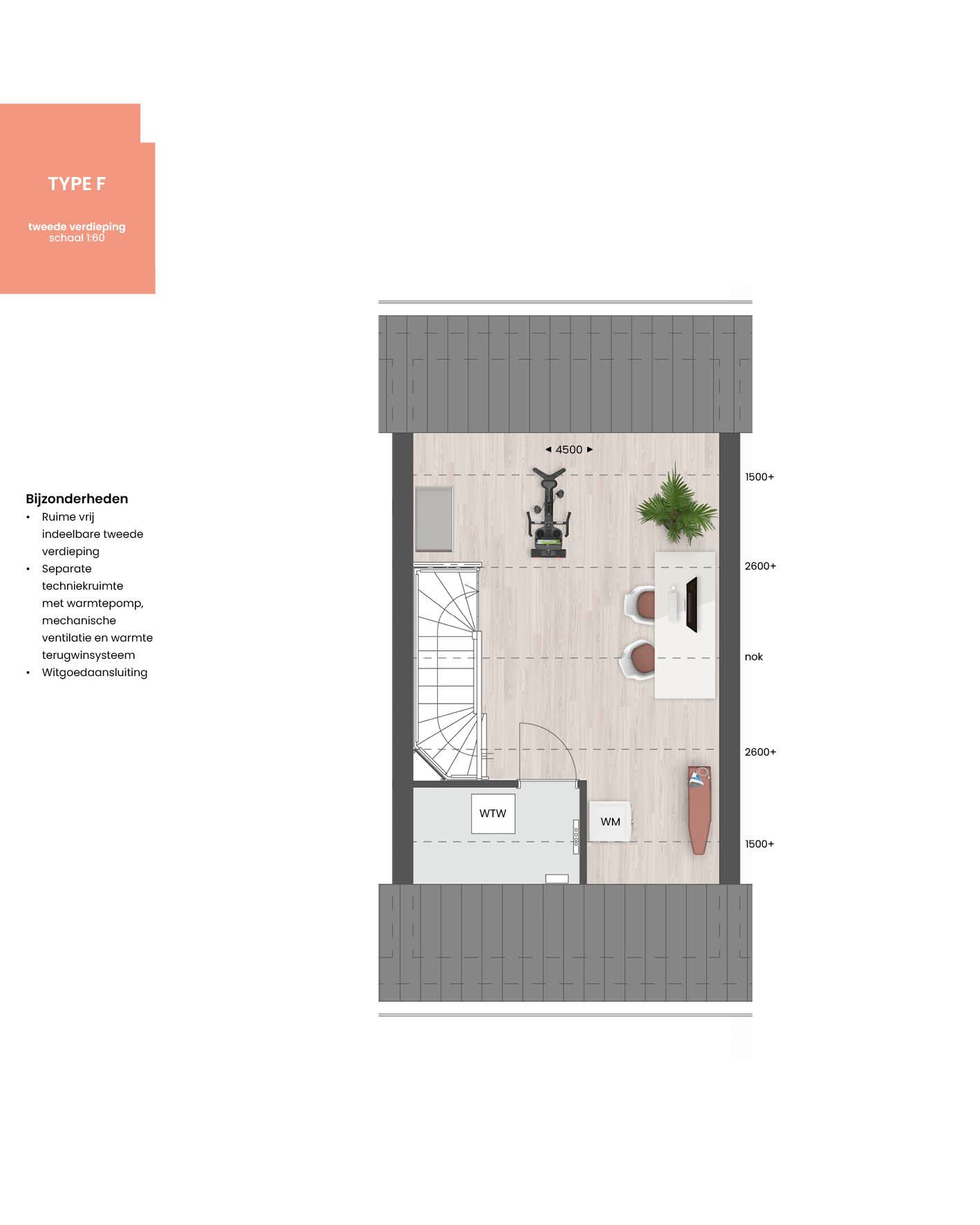 Foto 19 van De Grote Bottel - tussen type F kavel 33