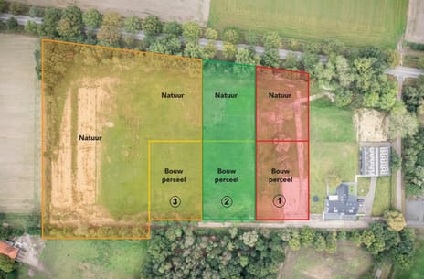 Bouwkavels Graspeel Zeeland main image