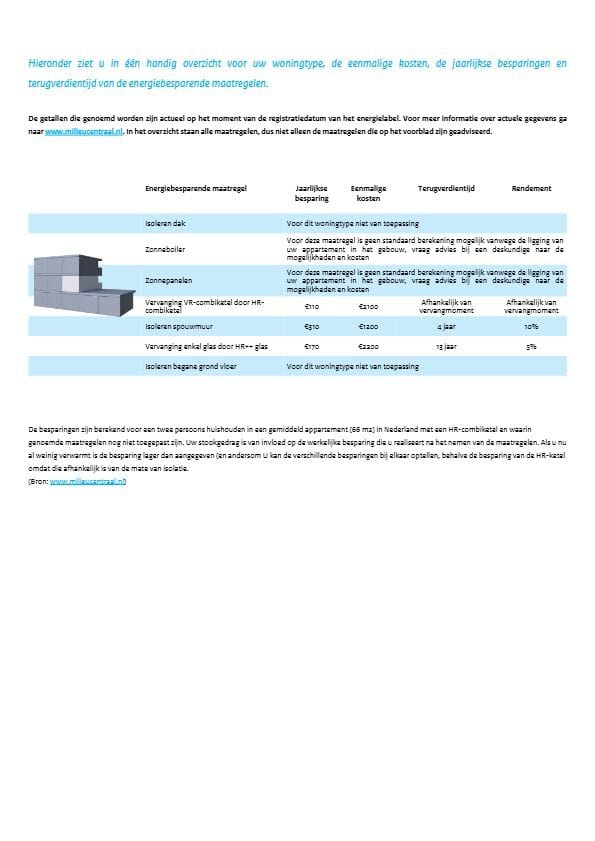 Photo 16 of David Ricardostraat 50