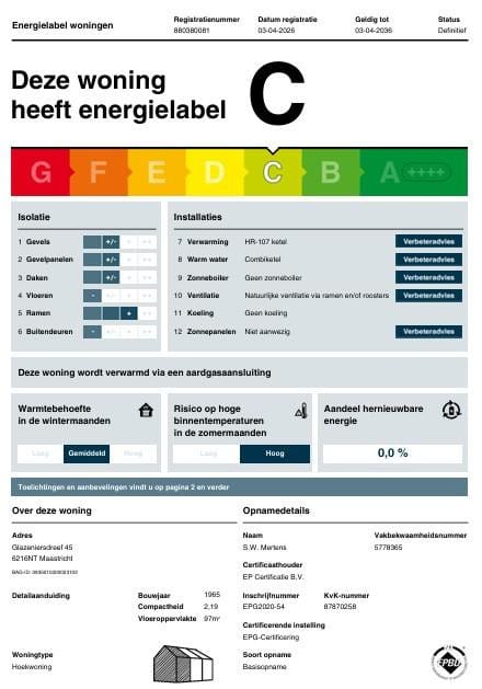 Foto 42 van Glazeniersdreef 45