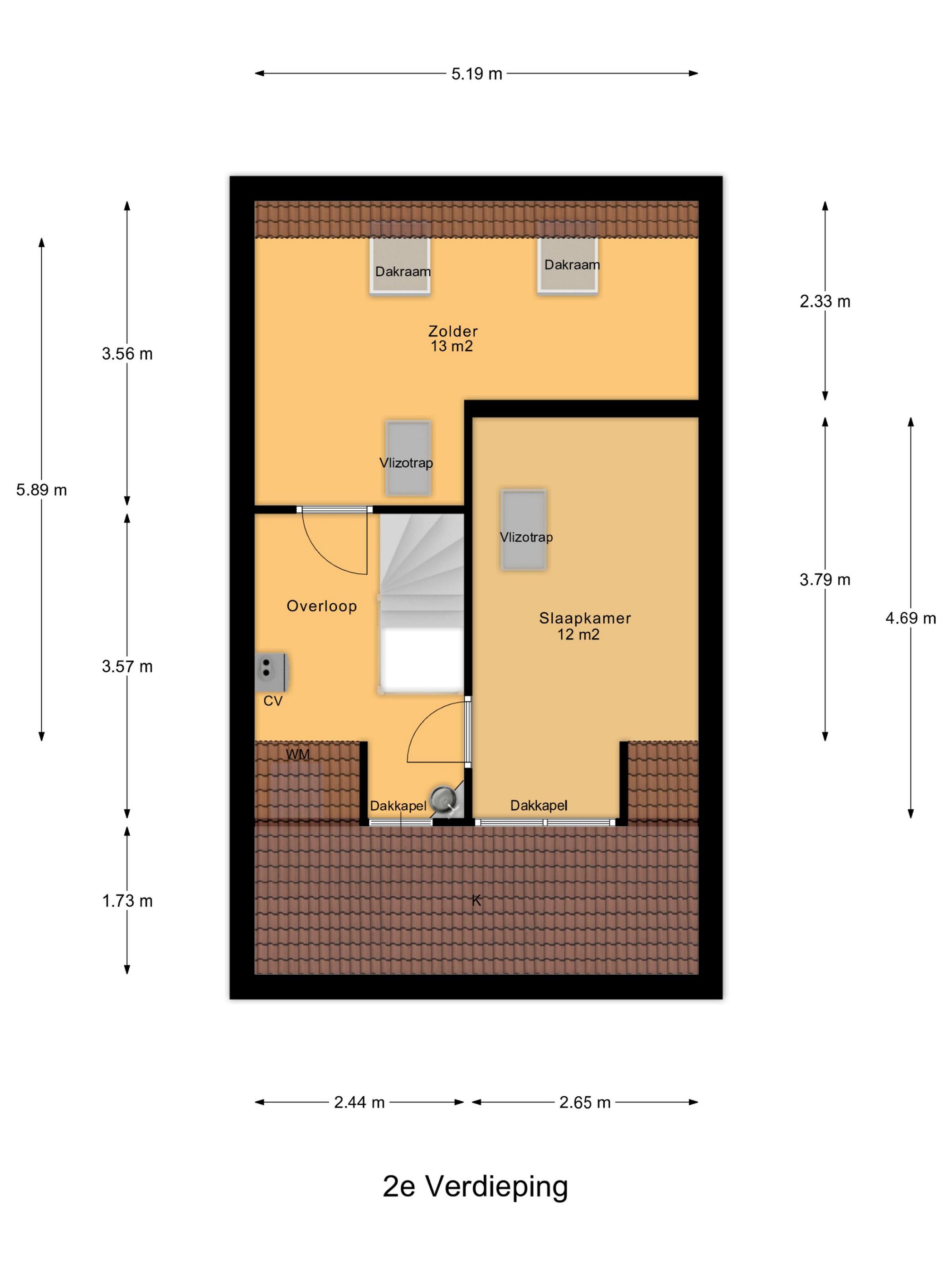 Foto 48 van Disselsjeesdrift 2
