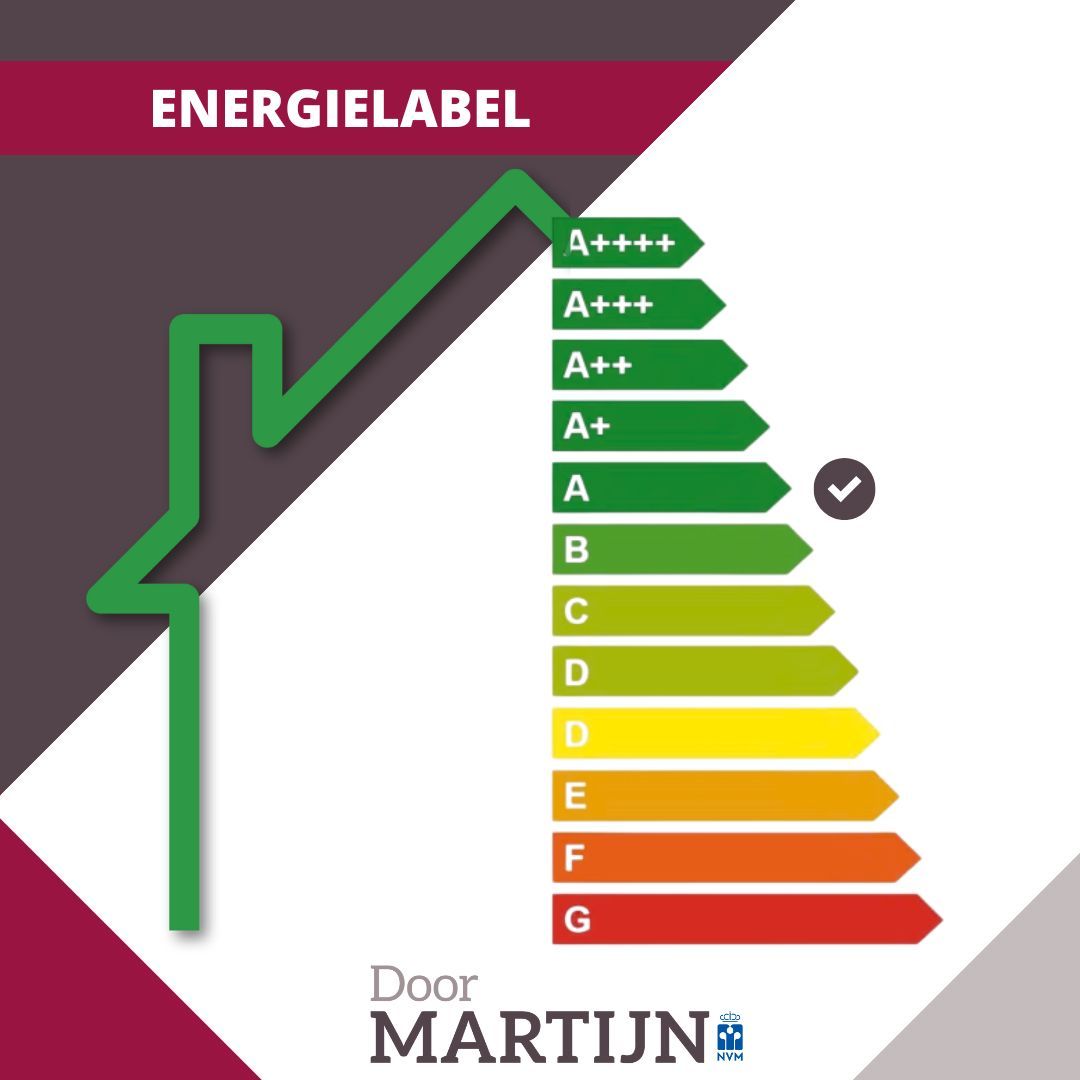 Foto 53 van Pastoriestraat 40