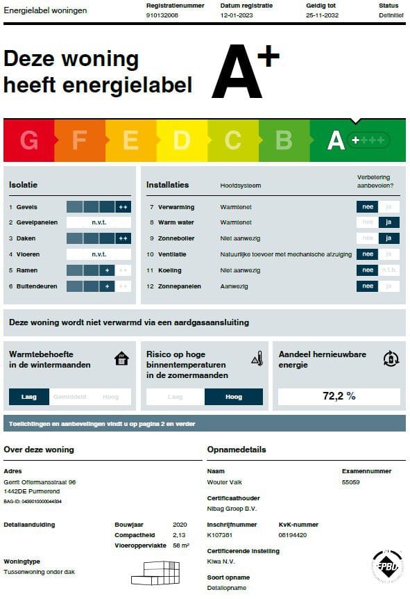 Foto 9 van Gerrit Offermansstraat 96