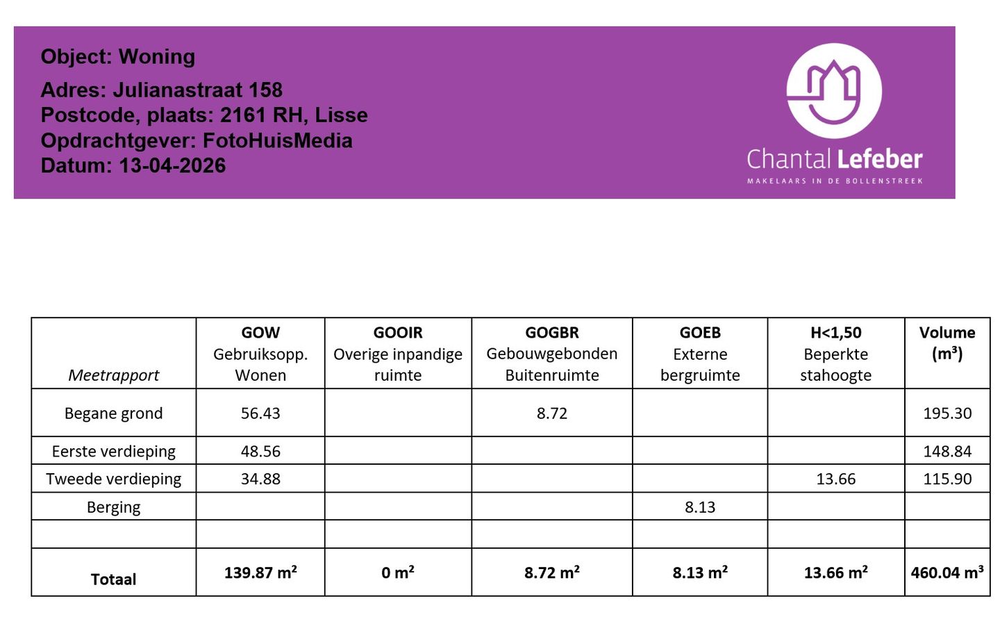 Foto 50 van Julianastraat 158