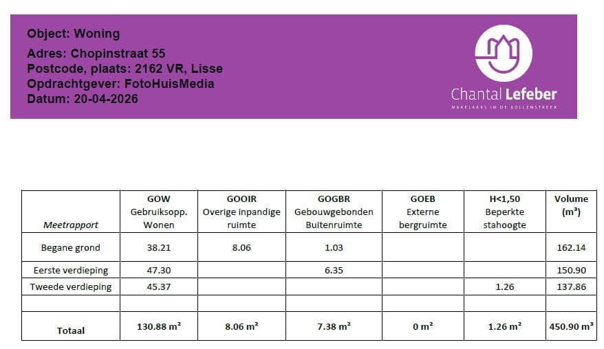 Foto 68 van Chopinstraat 55