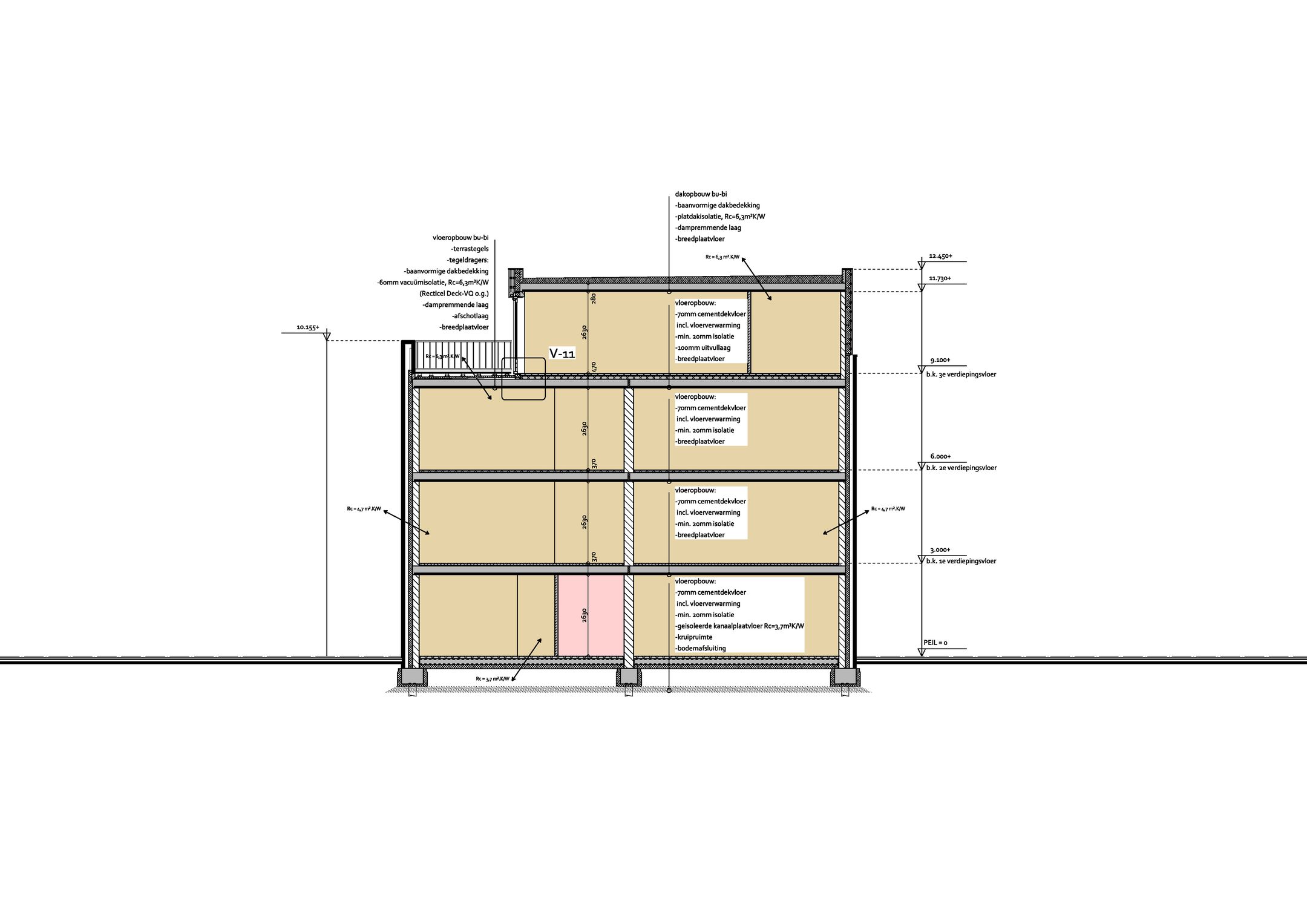 Photo 21 of Rikkerij (Bouwnr. 1)