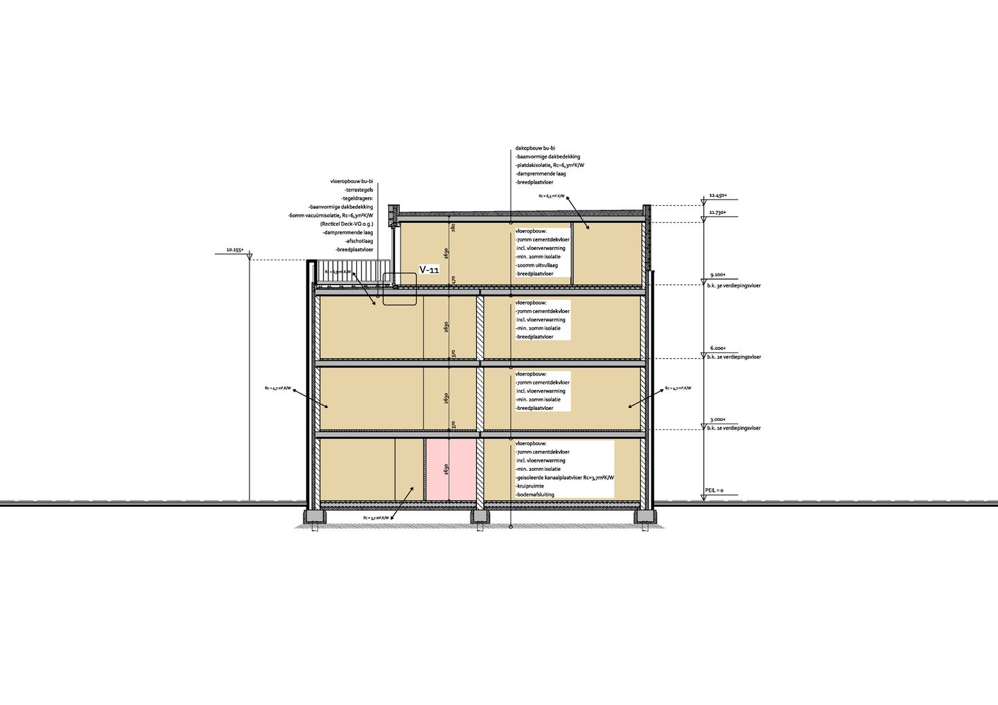 Photo 29 of Rikkerij (Bouwnr. 1)