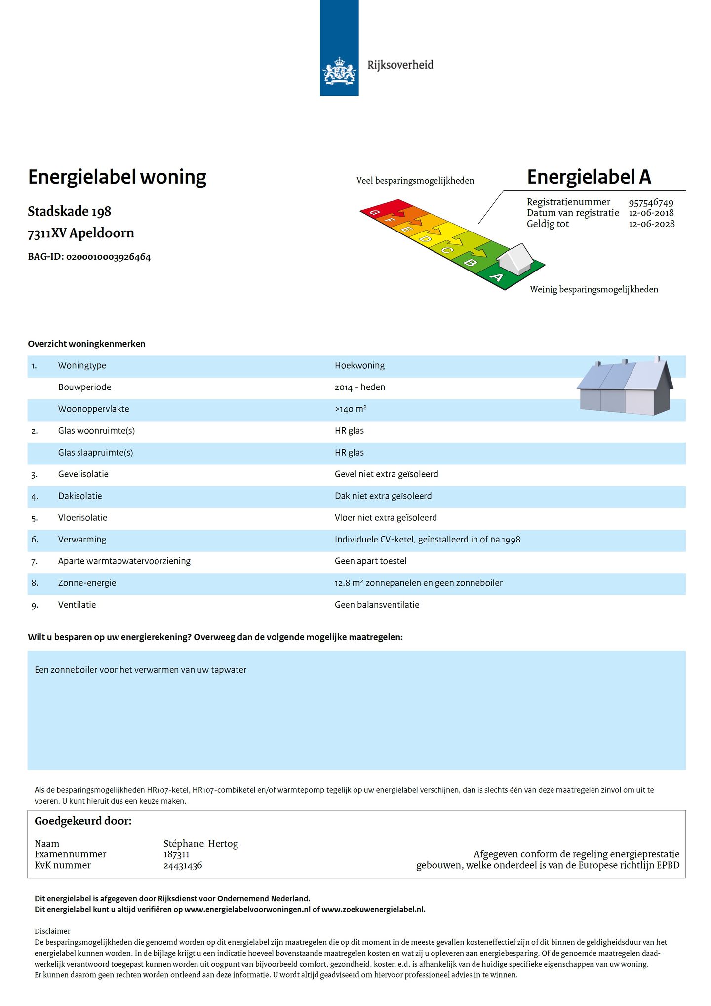 Foto 70 van Stadskade 198