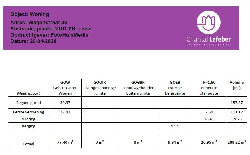 Foto 46 van Wagenstraat 38