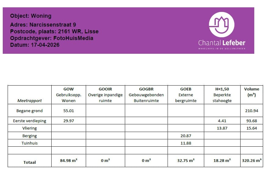 Foto 65 van Narcissenstraat 9