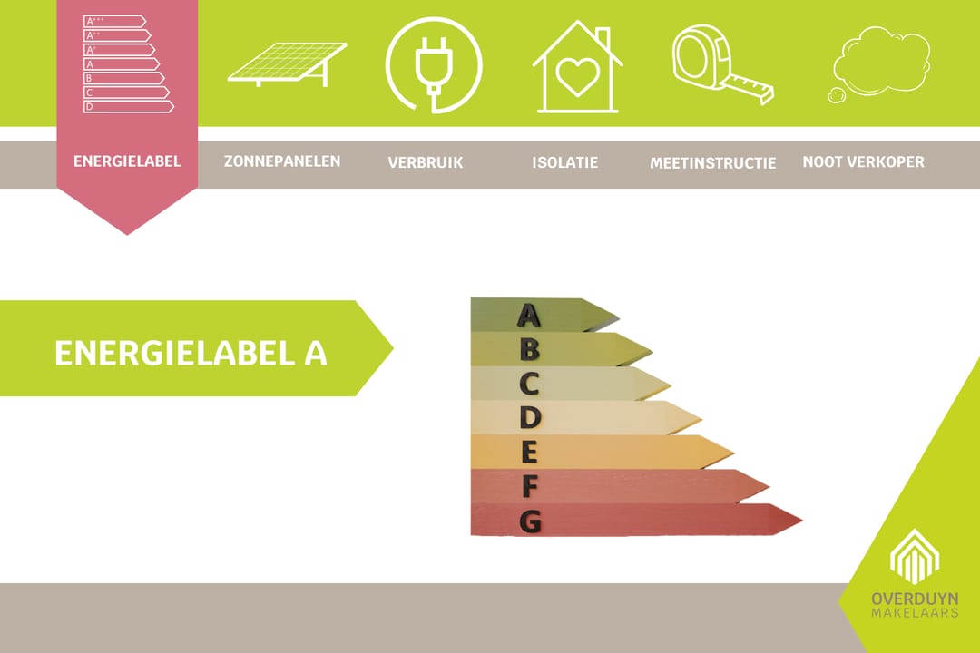 Foto 47 van Willem van Noortstraat 2