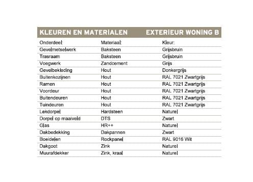 Photo 10 of Gemeenteweg 39-B