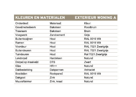 Photo 10 of Gemeenteweg 39-A