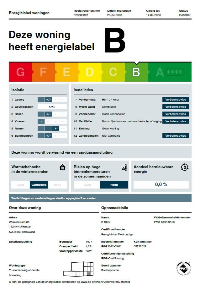 Foto 41 van Winkelwaard 86