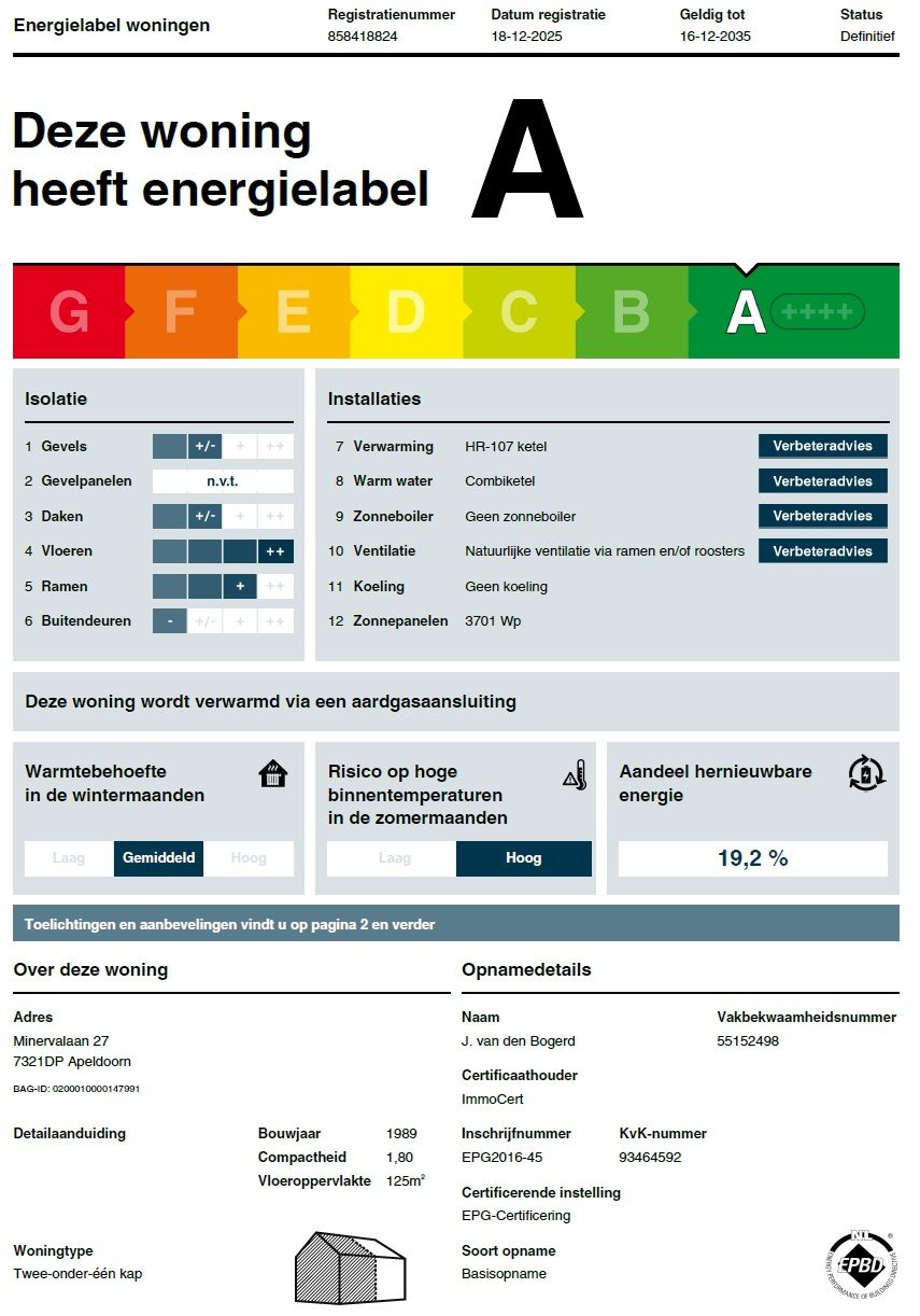 Foto 46 van Minervalaan 27
